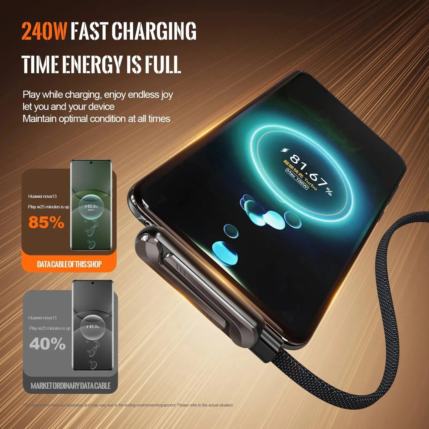 Cable de charge 2 in 1 USB-C-240W